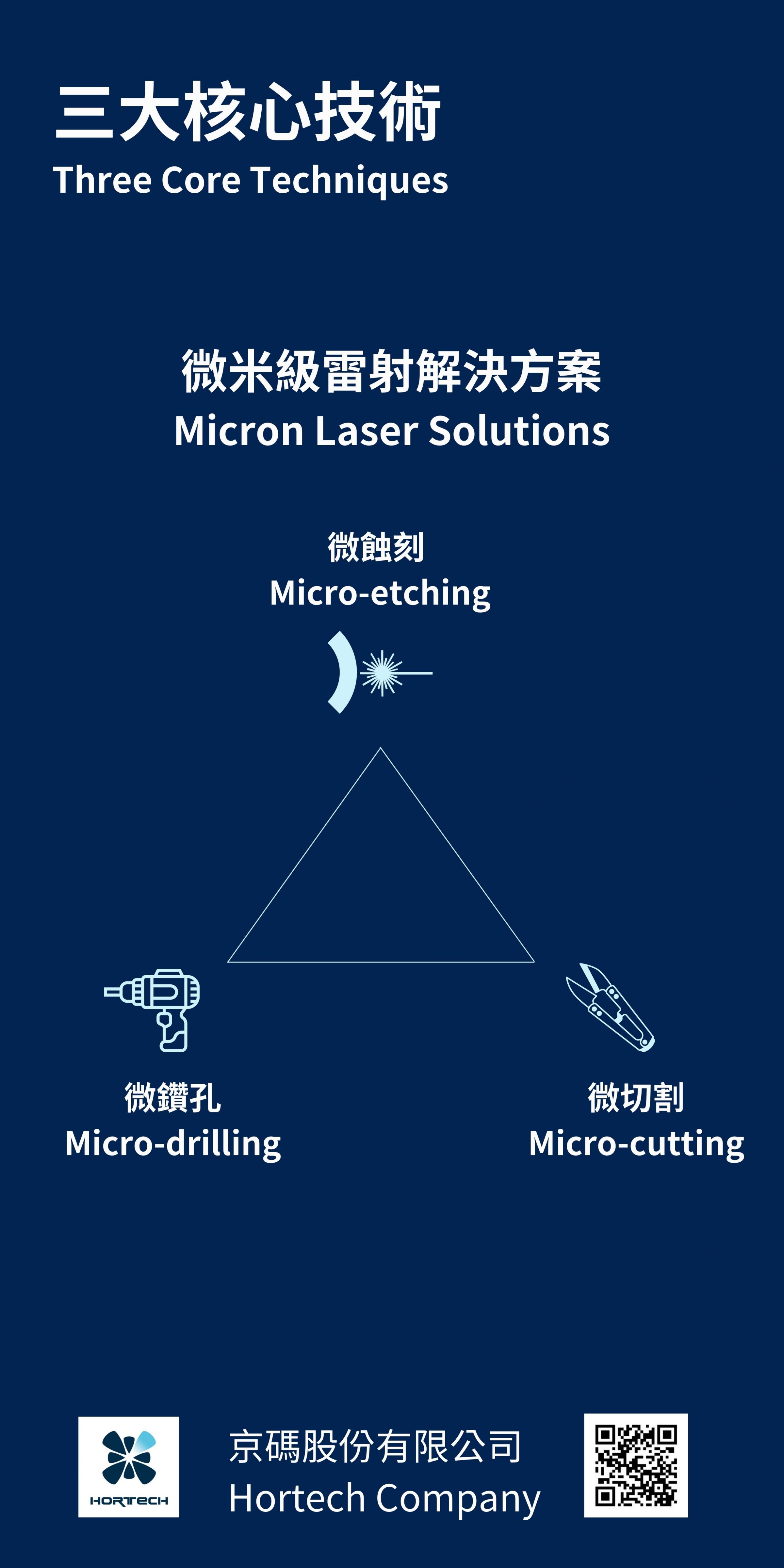 2023 Laser Taiwan
Date: Wednesday, Aug. 23 - Saturday, Aug. 26, 2023
Time: 9:30 AM - 17:00 PM
Taipei Nangang Exhibition Center, Hall 2
Hortech's Booth: P1122